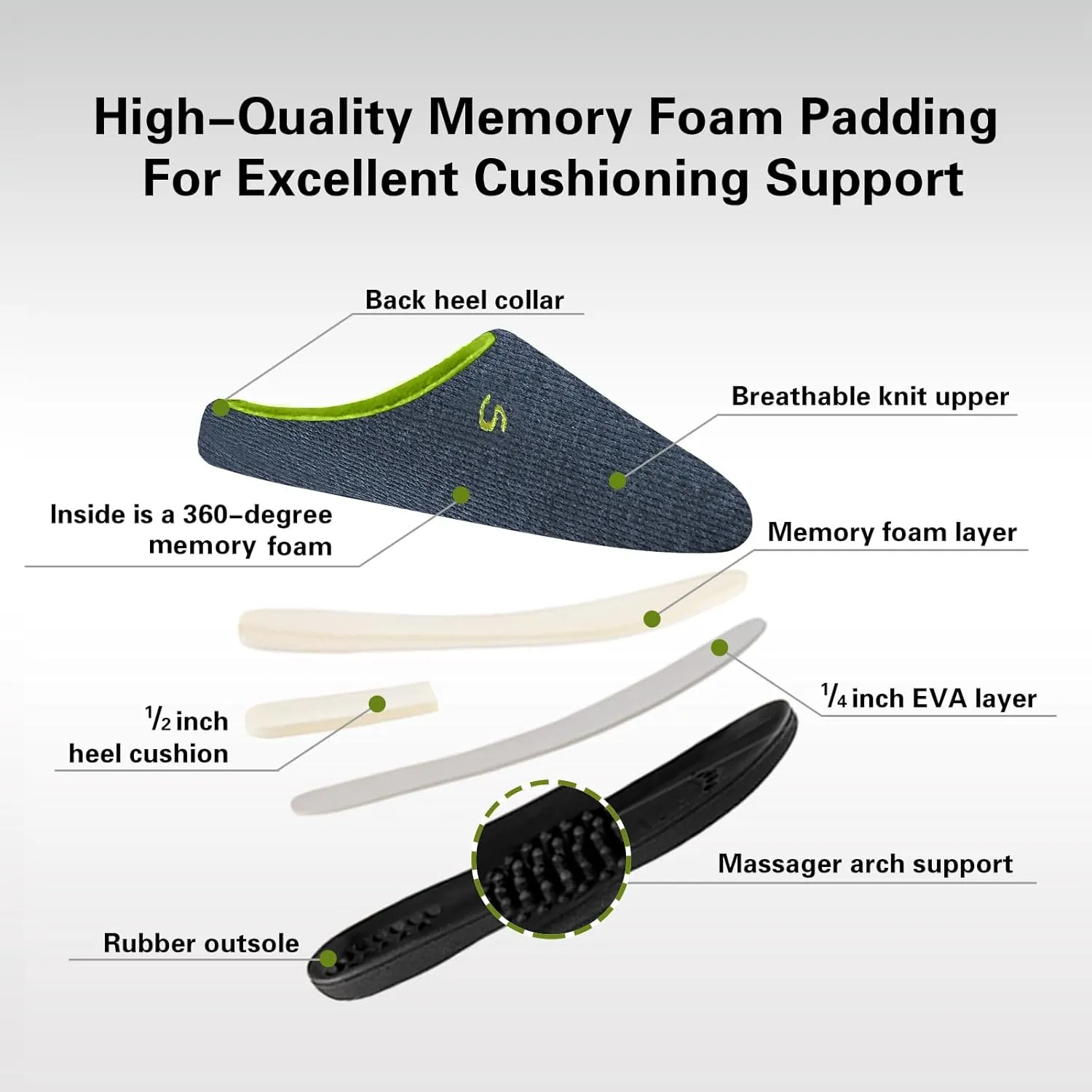 Men's Memory Foam Slippers, Comfy House Shoes, Cozy Men's Slippers with Warm Soft Coral Fleece Lining