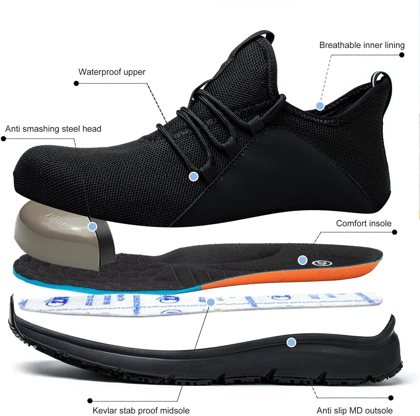 ulogu Waterproof Steel Toe Shoes for Men Comfy Lightweight Non Slip Safety Work Sneakers 6-Month Warranty
