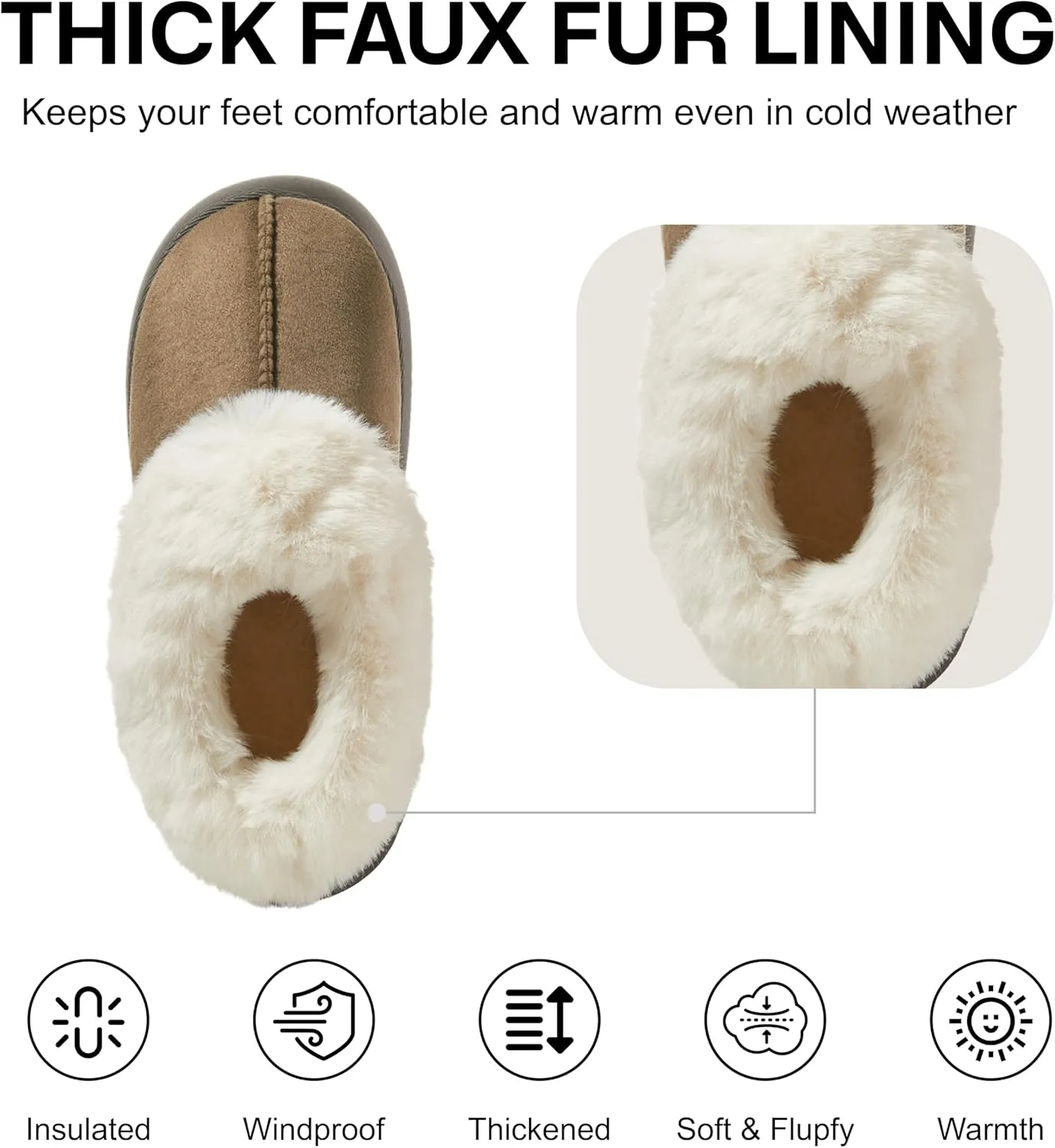 Women's Closed-back Slippers Comfy Outdoor Indoor House Shoes with Fuzzy Collar
