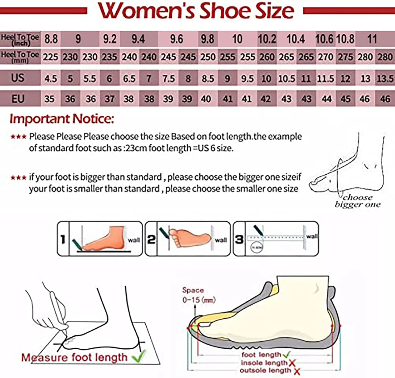 Women's Thong Wedge Platform Slides Sandals Fashion Comfort Open Round Toe Slip On Anti-Slip Chunky Heel Flip Flops Summer Pool Party Beach Walking Sandals