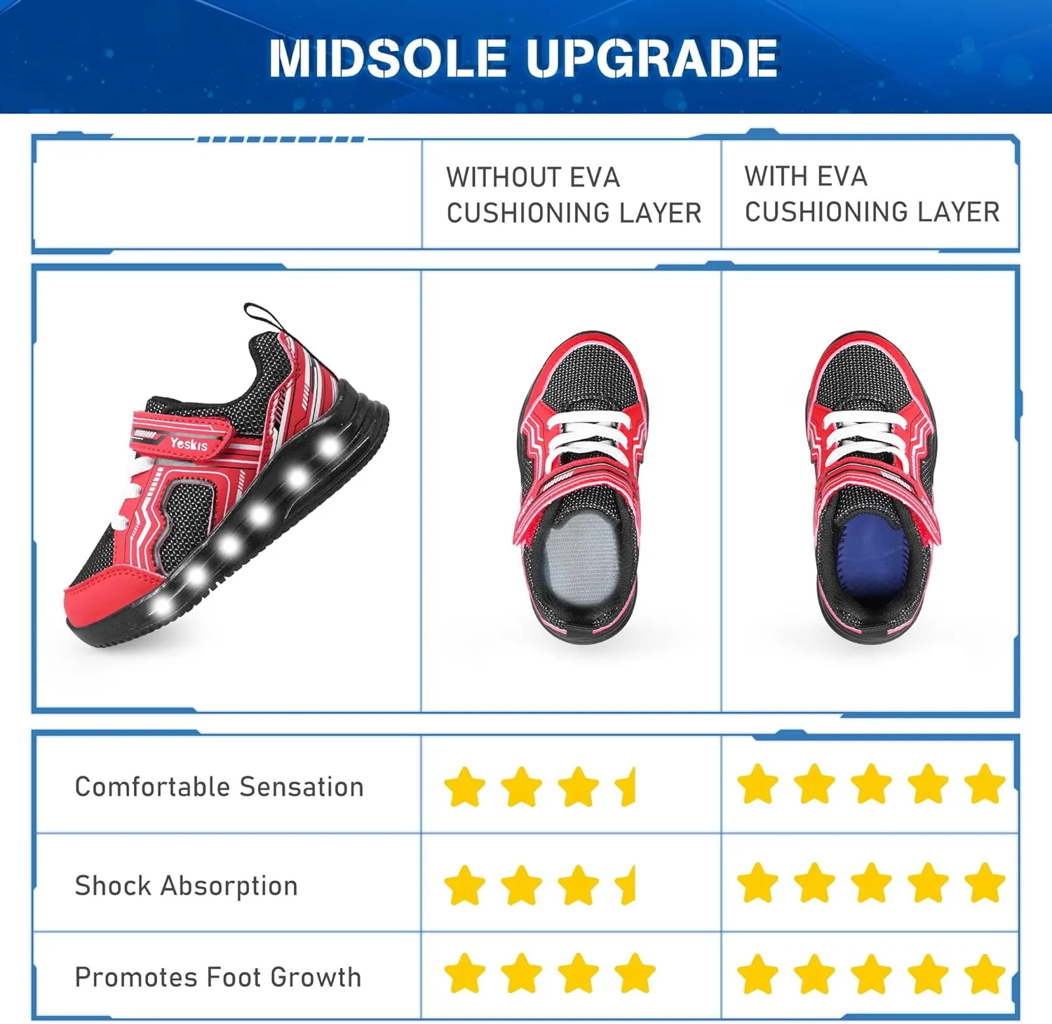 YESKIS Toddler Boys Girls Light Up Shoes LED Flashing Lightweight Mesh Breathable Adorable Running Sneakers for Toddler and Little Kid