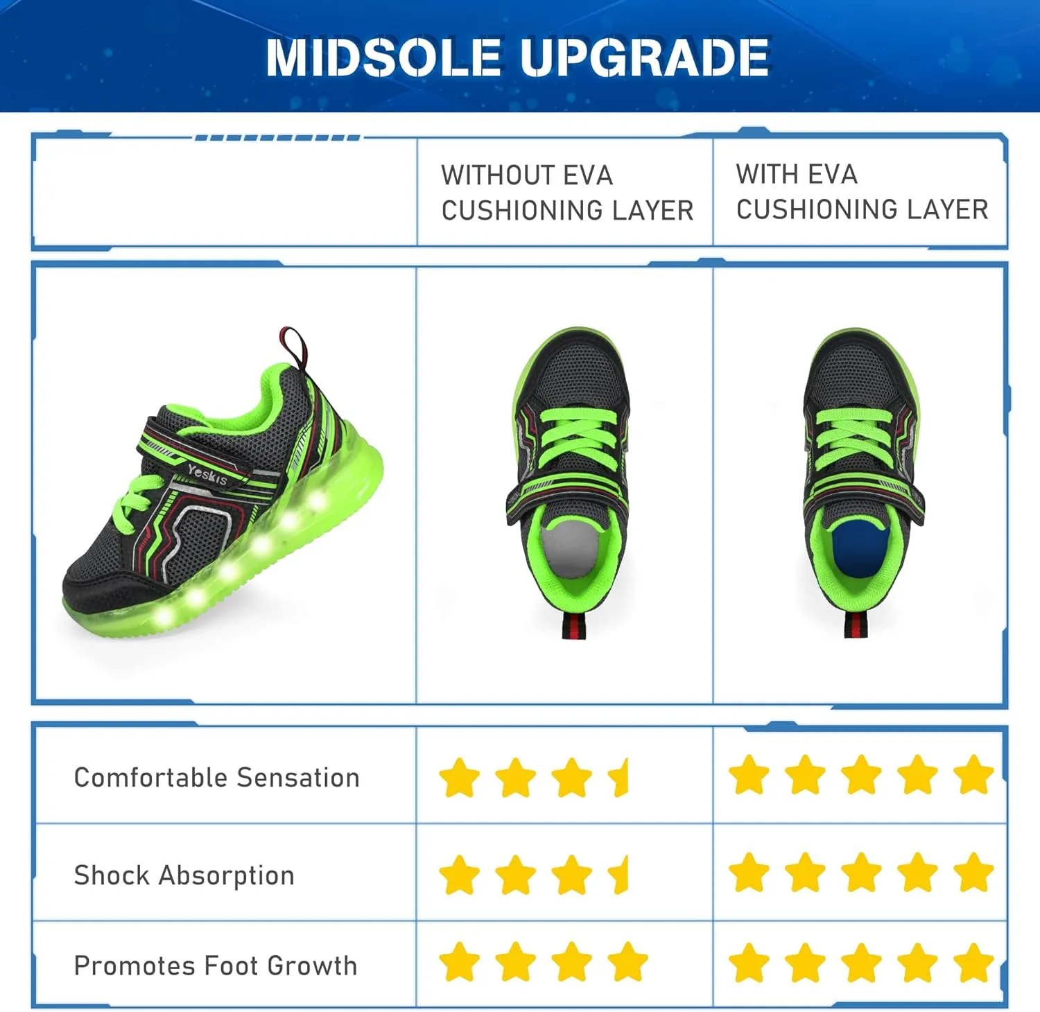 YESKIS Toddler Boys Girls Light Up Shoes LED Flashing Lightweight Mesh Breathable Adorable Running Sneakers for Toddler and Little Kid